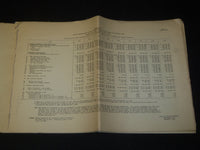 1925 STATISTICS OF RAILWAYS OF CLASS BOOK UNITED STATES 1916-1924 - J 5427