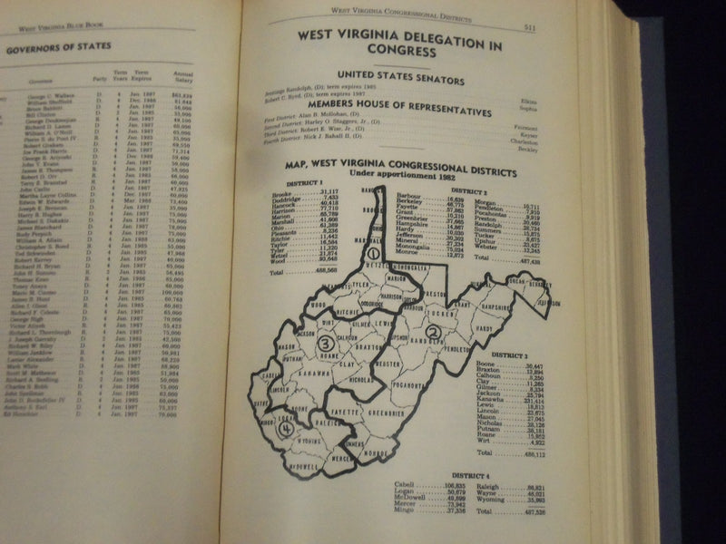 1984 WEST VIRGINIA BLUE BOOK BY TODD C. WILLIS VOLUME NO. 68 - PHOTOS - KD 3090