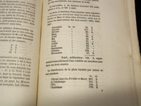 1869 LE GLOBE JOURNAL GEOGRAPHIQUE MAGAZINE LOT OF 4 - COMPLETE YEAR - O 2596I