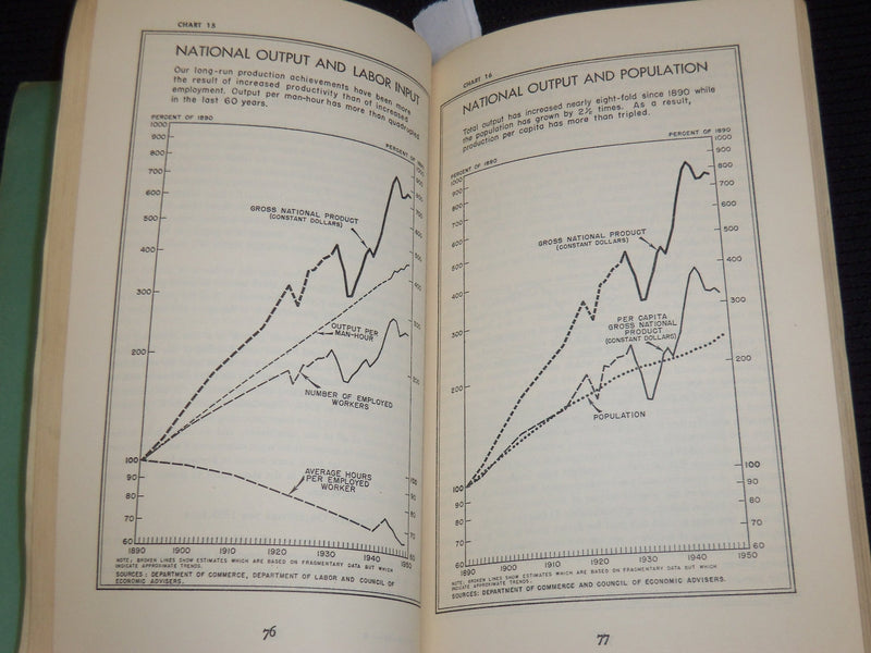 1950 JANUARY THE ECONOMIC REPORT OF THE PRESIDENT BULLETIN - WASHINGTON - J 9882