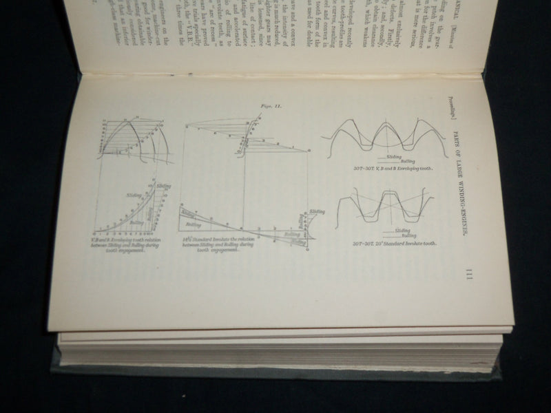 1927 INSTITUTE OF CIVIL ENGINEERS PROCEEDINGS MINUTES VOLUME - KD 6979