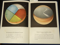 1946 AN AURAL ATLAS - AURALGAN RESEARCH DIV. RED CROSS BOOK - 49 PLATES- KD 9515