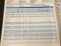 1987 NOVEMBER 3 COMPUTERS MANAGING THE MIGRATION PC WEEK SUPPLEMENT - ST 6931