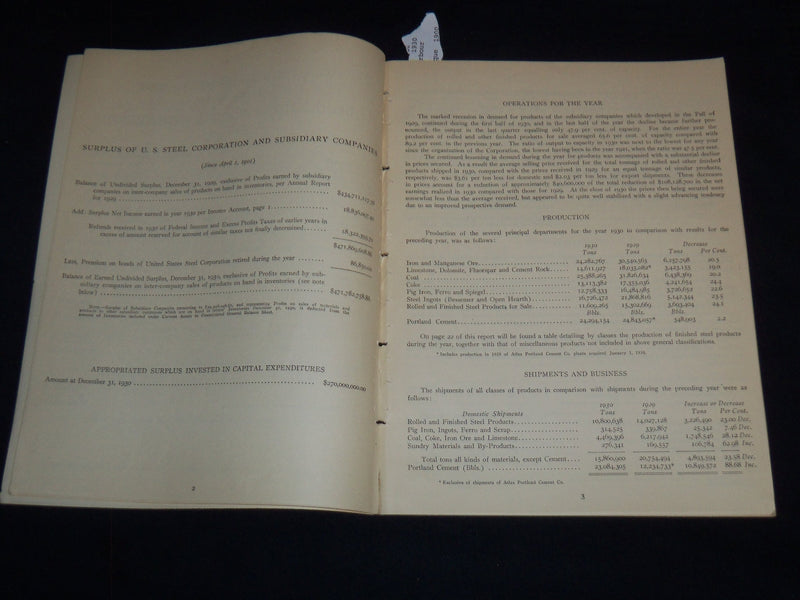 1930 U. S. STEEL CORPORATION 29TH ANNUAL REPORT - J 9010