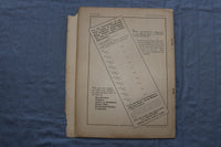 1928 APRIL RADIO ENGINEERING MAGAZINE - STABILIZED OSCILLOSCOPE COVER - ST 1767A