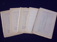 1899-1905 TRANSACTIONS OF ACADEMY OF SCIENCE ST. LOUIS MAGAZINE LOT OF 5- O 2854