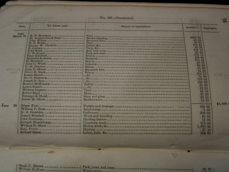 1850 APRIL 9 INDIAN DISBURSEMENTS BULLETINS - TREASURY AUDITOR LOT OF 8 - K 2030