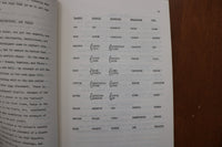 1975 FINE POINTS OF DELINEATION SOFTCOVER BOOK BY CHRISTINE REHTER - K 3163