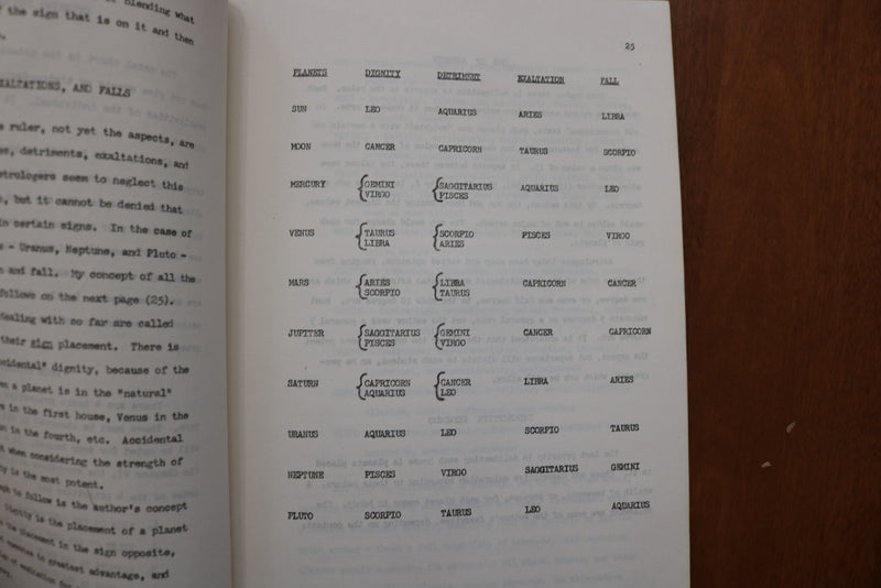 1975 FINE POINTS OF DELINEATION SOFTCOVER BOOK BY CHRISTINE REHTER - K 3163