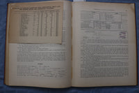 1912 CAMPBELL'S ACTUAL ACCOUNTING HARDCOVER BOOK BY THOMAS CAMPBELL - KD 9586