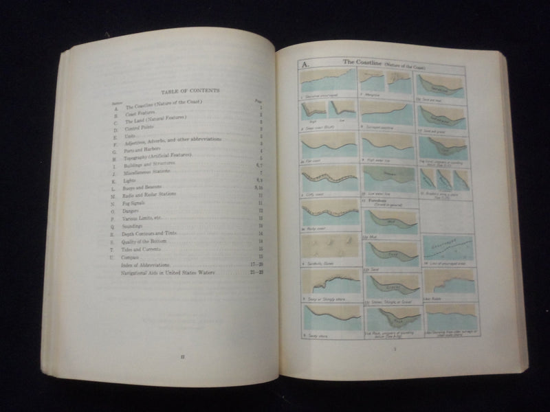 1964-1968 BUREAU OF NAVAL PERSONNEL TRAINING GUIDES BOOKS - LOT OF 3 - KD 8683