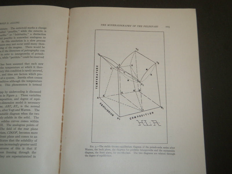 1921 THE MINERALOGRAPHY OF THE FELDSPARS BOOK BY HAROLD LATTIMORE ALLING- J 4972