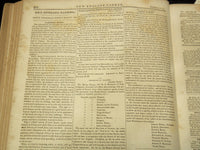 1835-1836 THE NEW ENGLAND FARMER & GARDENER'S JOURNAL BOUND VOLUME - KD 944K