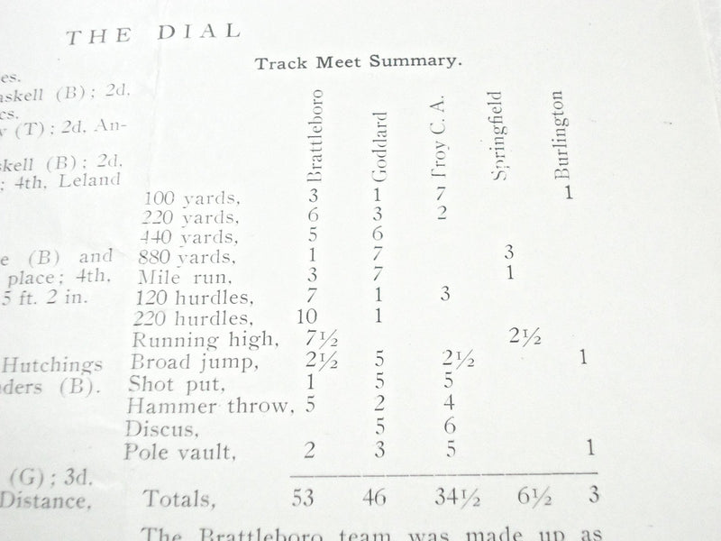 1913-1914 THE DIAL BRATTLEBORO HIGH SCHOOL MAGAZINE LOT OF 9 - INFO. - O 2339