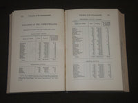 1920 MANUEL FOR THE GENERAL COURT MASSACHUSETTS BOOK - KD 4001