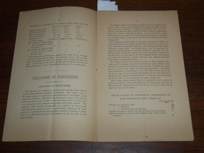 1886 APRIL MASS. AGRICULTURAL EXPERIMENT STATION BULLETIN NO. 19 - K 1086