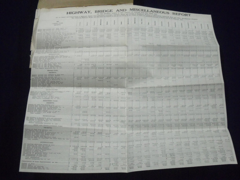 1927 PROCEEDINGS OF THE BOARD OF SUPERVISORS OF ULSTER COUNTY NEW YORK - J 1279