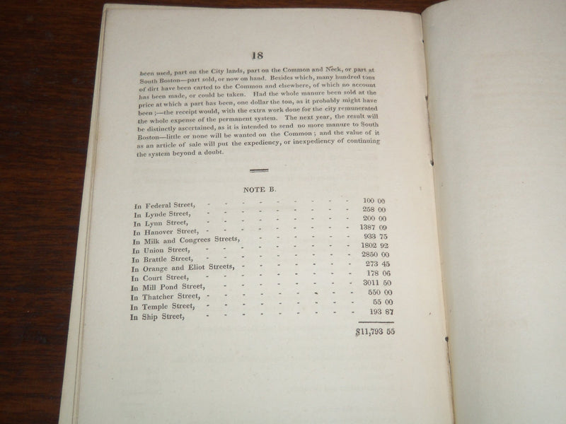 1824 FANEUIL HALL ADDRESS BY JOSIAH QUINCY - BOARD OF ALDERMEN - K 1187