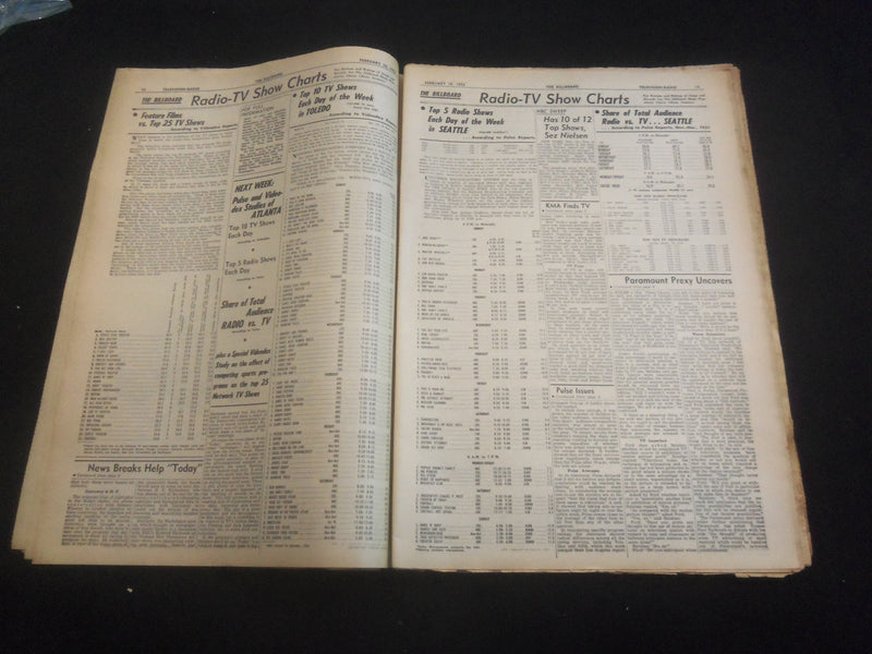 1952 FEBRUARY 16 THE BILLBOARD NEWSPAPER - ARTICLES, PHOTOS & ADS - NP 5722