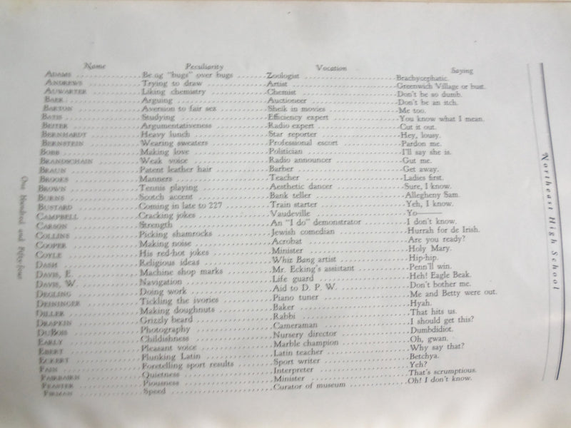 1926 JANUARY NORTHEAST HIGH SCHOOL CLASS RECORD LEATHER-PHILADELPHIA, PA-YB 3376