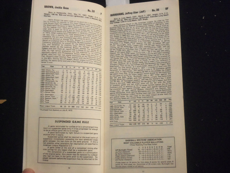 1975 TEXAS RANGERS MEDIA GUIDE - BILLY MARTIN - FERGIE JENKINS - J 5858
