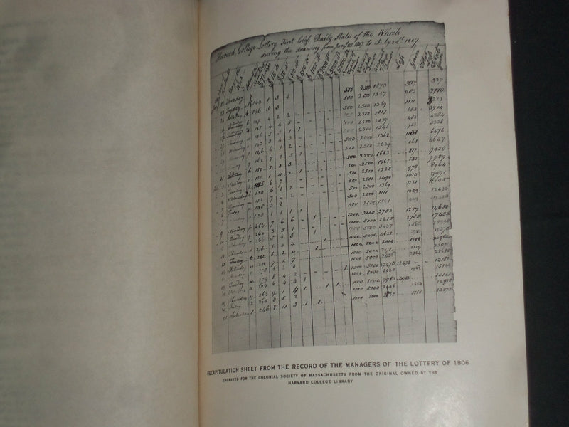 1928 DEC-1929 APRIL COLONIAL SOCIETY OF MASSACHUSETTS TRANSACTIONS - J 4386