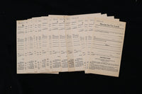 1950'S NEW YORK CENTRAL SYSTEM EPHEMERA LOT - CONDUCTOR - TRACK CAR - K 3085