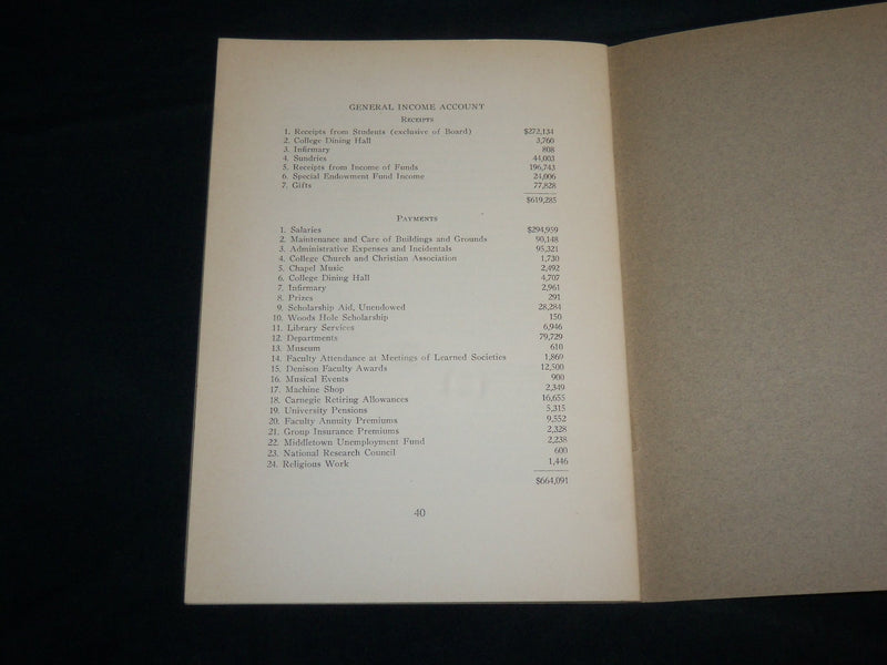 1932 OCTOBER WESLEYAN UNIVERSITY BULLETIN ANNUAL REPORT - CONNECTICUT - J 6832