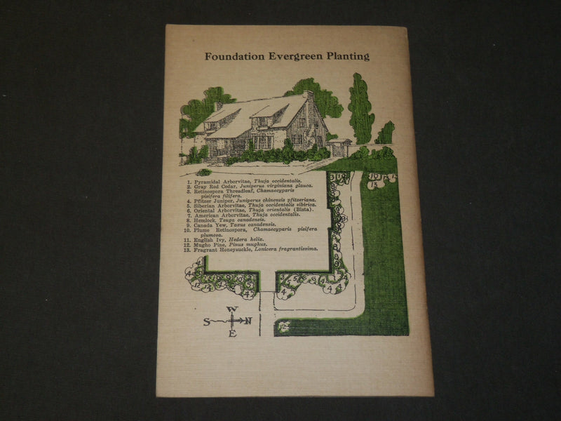 1926 WHAT WHERE WHEN AND HOW TO PLANT BOOK - THIRD EDITION - J 3718