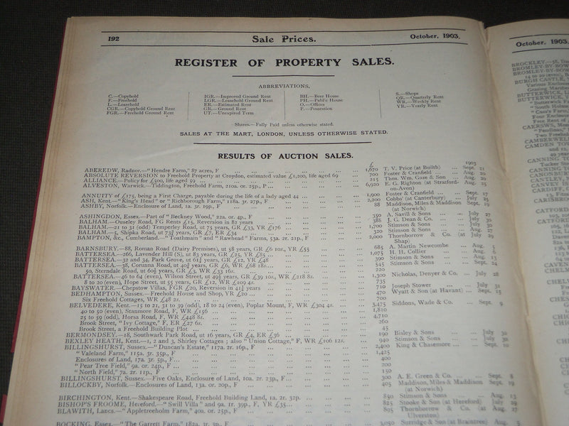 1902-1904 SALE PRICES CONNOISSEUR SUPPLEMENT MAGAZINE LOT OF 26 - O 2680