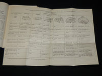 1960 PAINLESS CHILDBIRTH THROUGH PSYCHOPROPHYLAXIS HARDCOVER BOOK - KD 6453