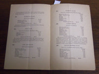 1886 APRIL MASS. AGRICULTURAL EXPERIMENT STATION BULLETIN NO. 19 - K 1086