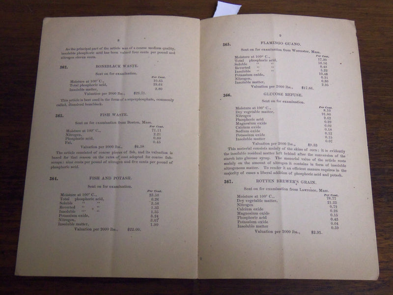 1886 APRIL MASS. AGRICULTURAL EXPERIMENT STATION BULLETIN NO. 19 - K 1086