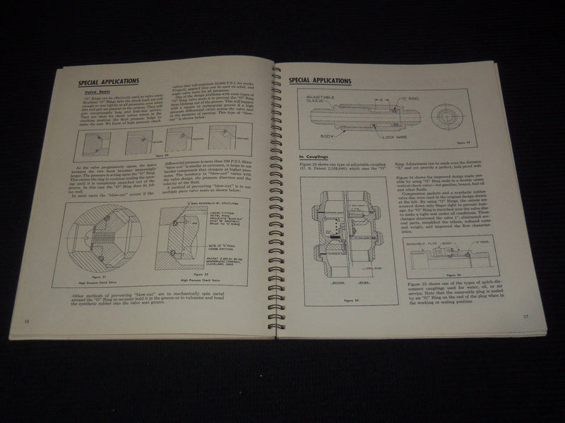 1953 PRECISION RUBBER PRODUCTS CORP. 