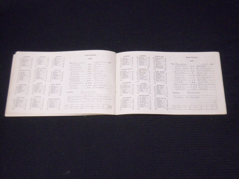 1933 GRANTLAND RICE'S CITIES SERVICE FOOTBALL GUIDE - SOFTCOVER - K 641