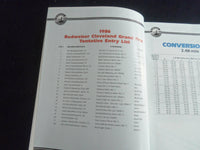 1986 JULY 4-6 BUDWEISER CLEVELAND GRAND PRIX RACING PROGRAM - SP 3804D