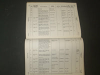 1952 NAVY INSTRUCTION BOOK FOR RECEIVER CARRIER TELEGRAPH R-466/UC - ST 997I