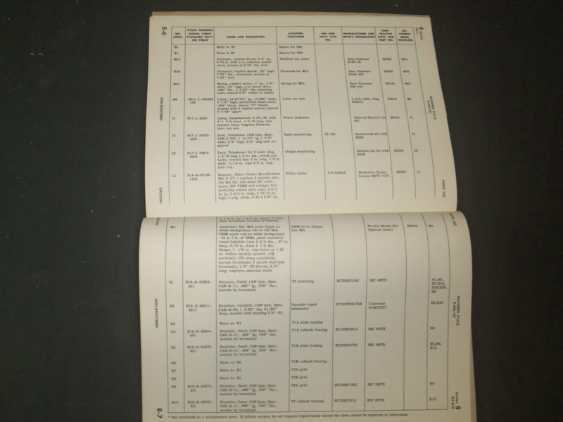 1952 NAVY INSTRUCTION BOOK FOR RECEIVER CARRIER TELEGRAPH R-466/UC - ST 997I