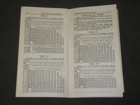 1908 NORTHWESTERN EXPANDED METAL CO. ROOF AND FLOOR SLABS GUIDE BOOK - J 3634