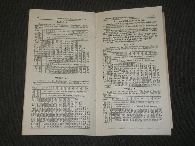 1908 NORTHWESTERN EXPANDED METAL CO. ROOF AND FLOOR SLABS GUIDE BOOK - J 3634