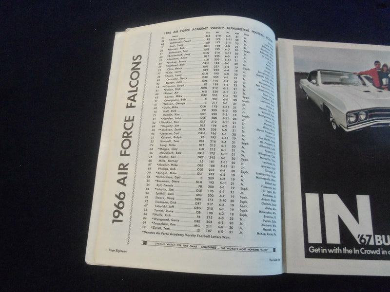 1966 OCTOBER 29 GOAL POST PROGRAM - UCLA VS AIR FORCE - ST 7200