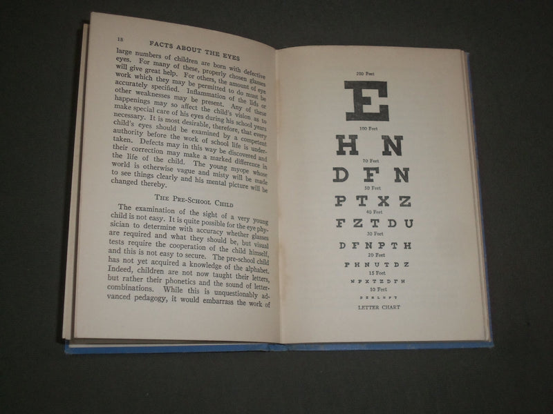 1937 WHAT YOU SHOULD KNOW ABOUT EYES BOOK BY PARK LEWIS M. D. - J 2681