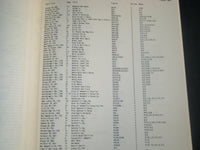 1989 DANCE FIGURES INDEX - AMERICAN COUNTRY DANCES BOOK BY KELLER - KD 5714