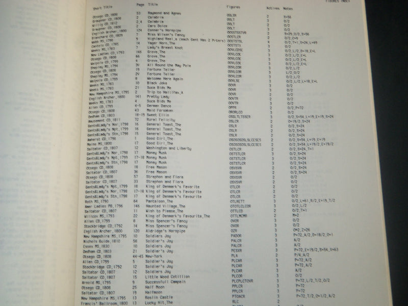 1989 DANCE FIGURES INDEX - AMERICAN COUNTRY DANCES BOOK BY KELLER - KD 5714