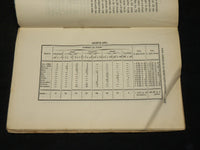 1862-1878 ARCHIVES DES SCIENCES PHYSIQUES ET NATURELLES LOT OF 50 - WR 425