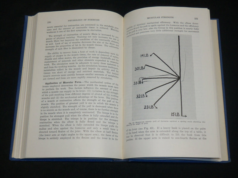 1948 PHYSIOLOGY OF EXERCISE HARDCOVER BOOK BY MOREHOUSE & MILLER - KD 2765W