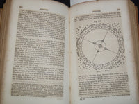 1848 A SYSTEM OF NATURAL PHILOSOPHY BOOK BY J. M. COMSTOCK, M. D - J 8117