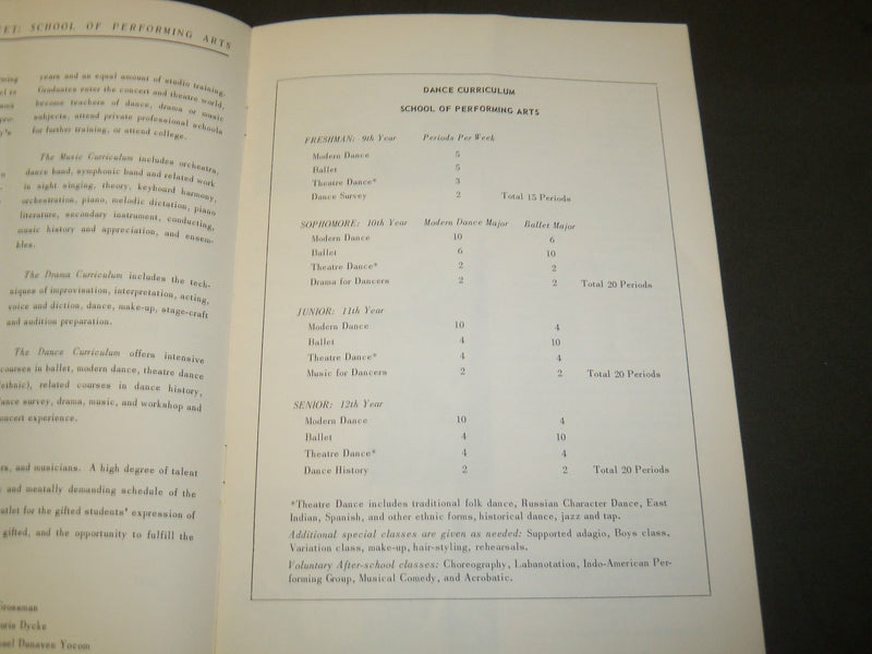 1967-1968 DANCE CONCERT - SCHOOL OF PERFORMING ARTS PROGRAM LOT OF 2 - J 5160