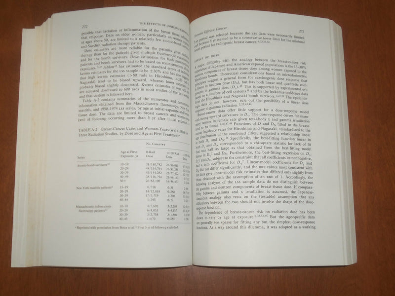 1980 EFFECTS, POPULATIONS, EXPOSURE TO LOW LEVELS OF IONIZING RADIATION -KD 6698
