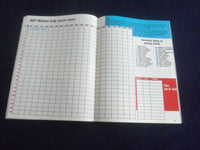 1987 JULY 17-19 MOLSON DIAMOND INDY RACING PROGRAM - SP 3804K